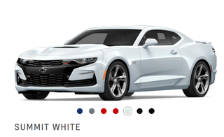 Illustration for article titled SO about the 2019 Camaro SS again